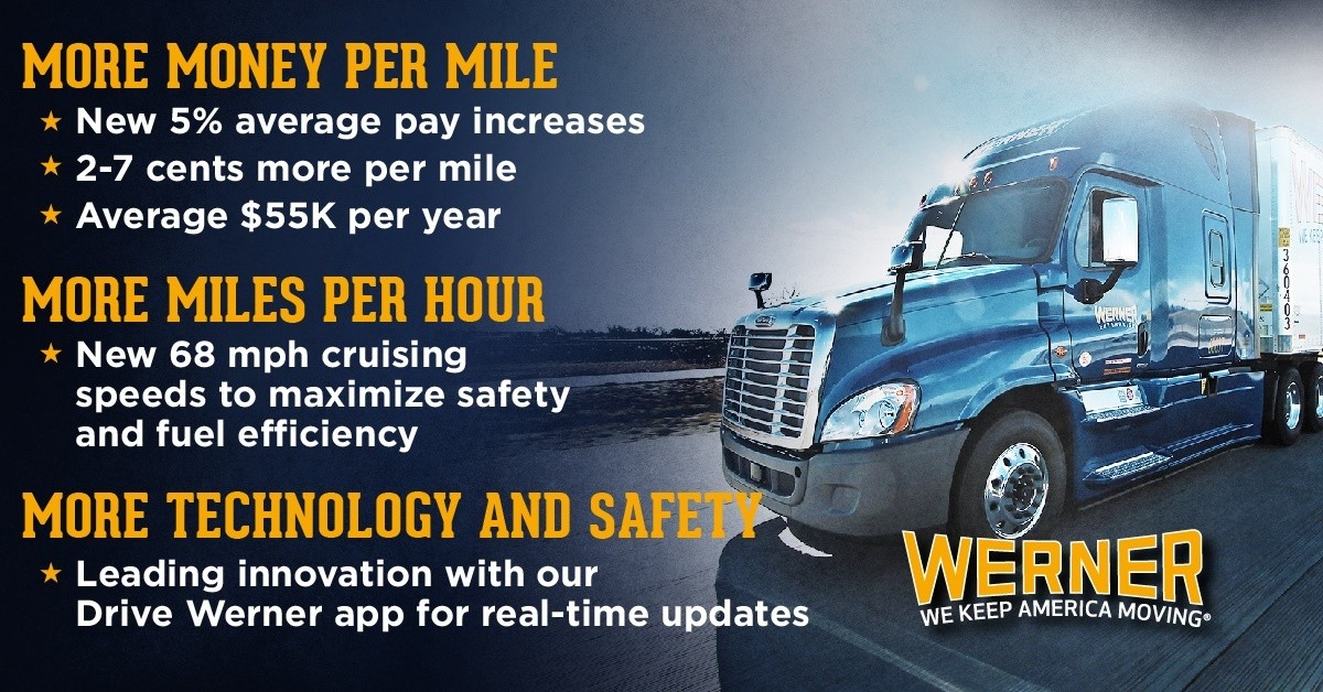 Werner Enterprises Truck Driver Jobs In America